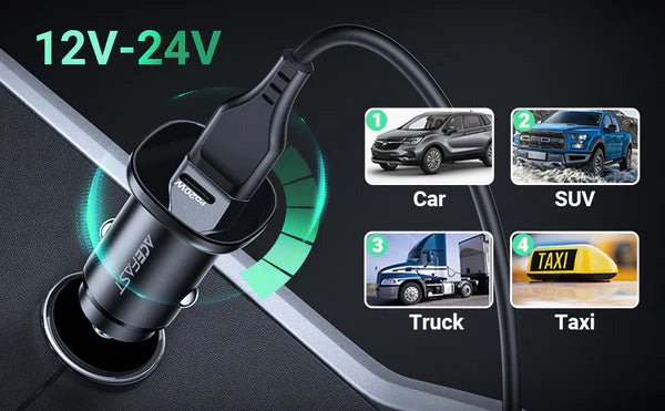 Dual fast Car Charger PD QC A+C B1 38 watts