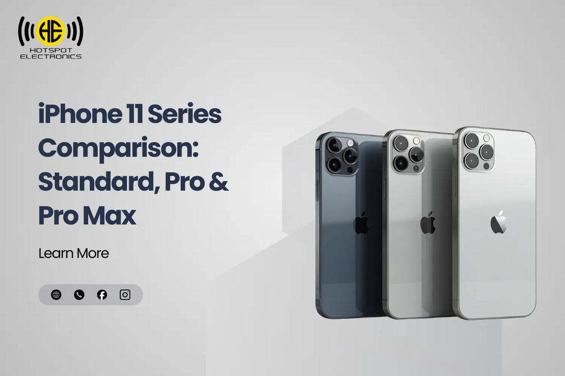 iPhone 11 vs 11 Pro vs Pro Max