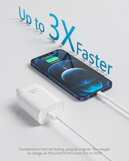 Fast Charger adapter Vipfan 18w USB-A & USB-C Dual